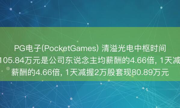 PG电子(PocketGames) 清溢光电中枢时间东说念主员侯宏浩年薪105.84万元是公司东说念主均薪酬的4.66倍， 1天减握2万股套现80.89万元
